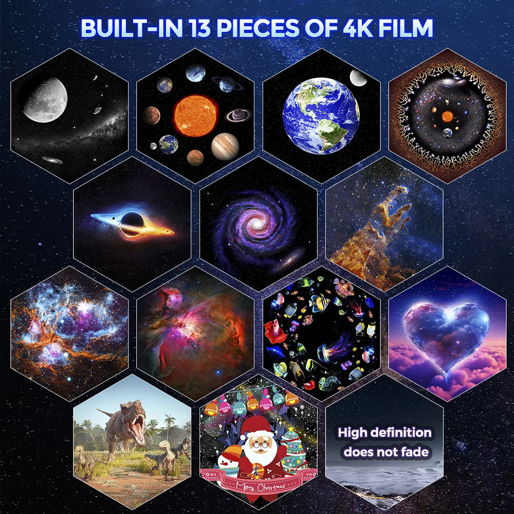 2024 newest 13 in 1 Ultra Clear Galaxy Projector with MeteoUltra Clear Night Light Lamp Rotary Space Ball Planetarium Projector