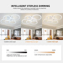 Modern LED Chandelier Home Lighting Ring Ceiling Mount Chandelier Living Room Bedroom Lighting lustre Ceiling pendant lamp Wattsspeed