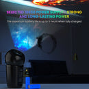 Rechargeable Portable Galaxy Light Projector,4 HD Film Discs and Night Light Projector with Adjustable Focus Lens Wattsspeed