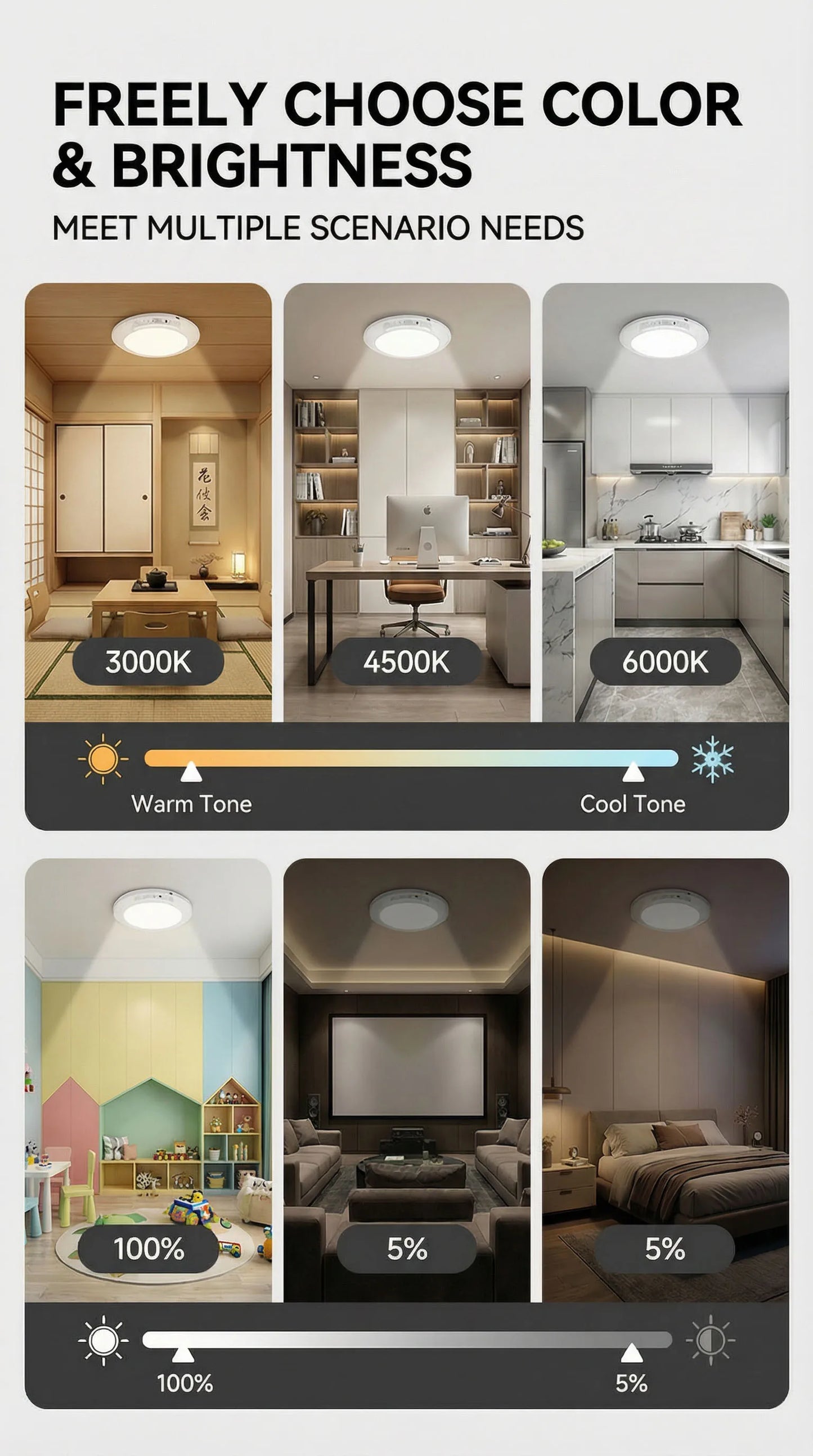 Motion Sensor Ceiling Light USB Type-c Rechargeable Magnetic
