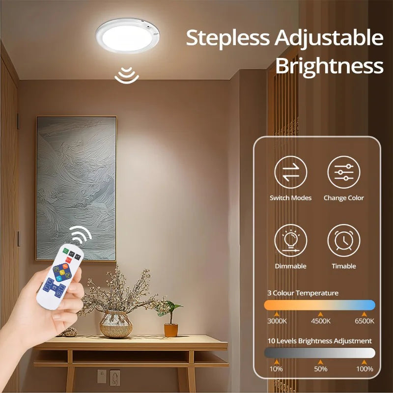 Motion Sensor Ceiling Light USB Type-c Rechargeable Magnetic