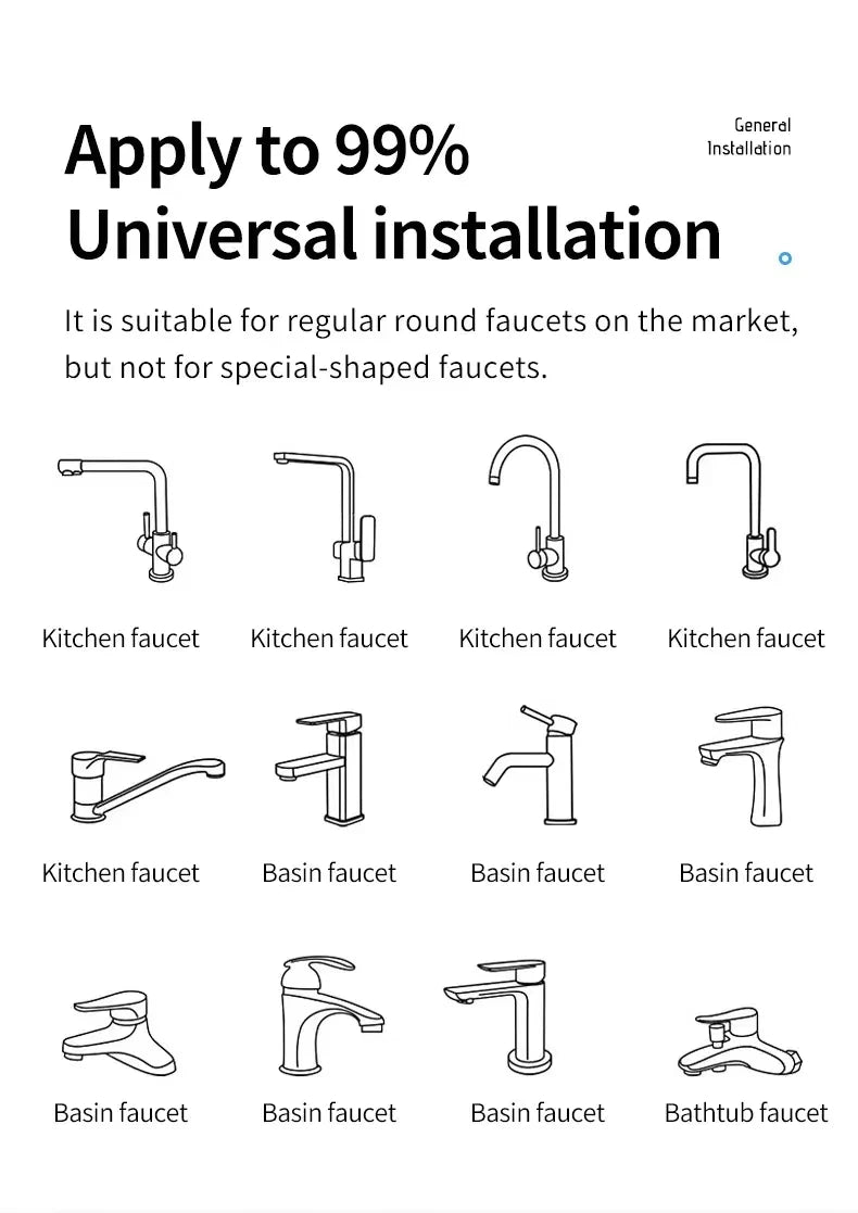 Rotatable Multifunctional Extension Faucet Aerator Kitchen S