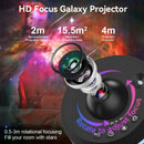 12 IN 1 Galaxy Star Projector with Meteor Ultra Clear Night Light Lamp Rotary Space Ball Planetarium Projector Lights for Kids G Wattsspeed