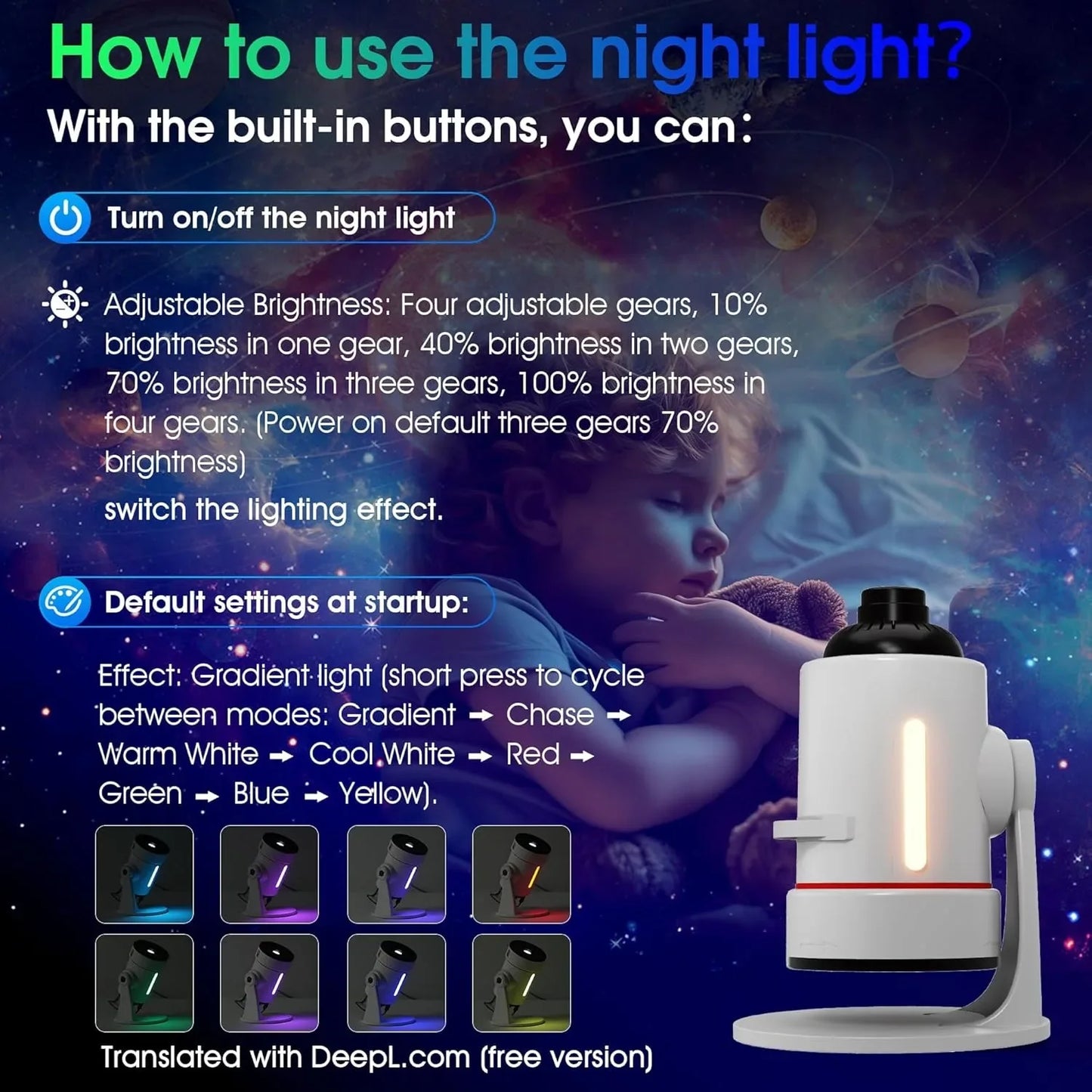 Galaxy Projector with 10 Slides Image Planetarium BedRoom Decor Lights 360° Rotation 1/2/4Timer off &8 LED Color Night Light Wattsspeed