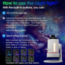 Galaxy Projector with 10 Slides Image Planetarium BedRoom Decor Lights 360° Rotation 1/2/4Timer off &8 LED Color Night Light Wattsspeed