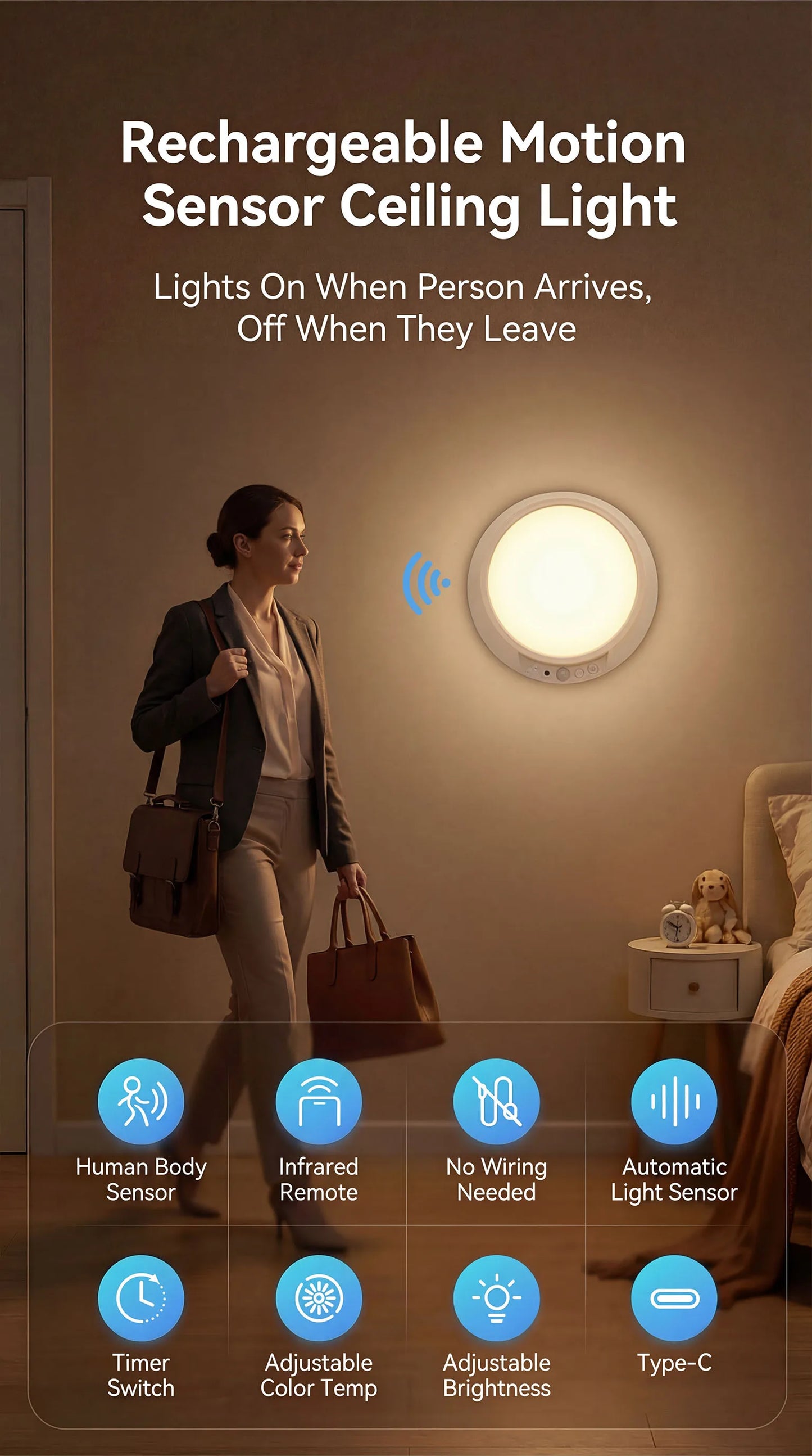 Motion Sensor Ceiling Light USB Type-c Rechargeable Magnetic