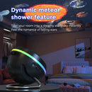 2024 newest 13 in 1 Ultra Clear Galaxy Projector with  MeteoUltra Clear Night Light Lamp Rotary Space Ball Planetarium Projector Wattsspeed