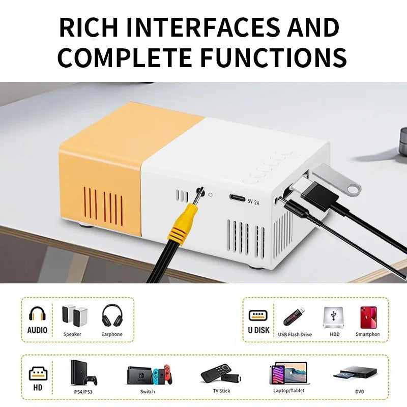 1pc Portable Projector with Built-in Speaker & USB/AV Input,for Home Theater, Gaming, Office,Compatible for Smartphones, Tablets