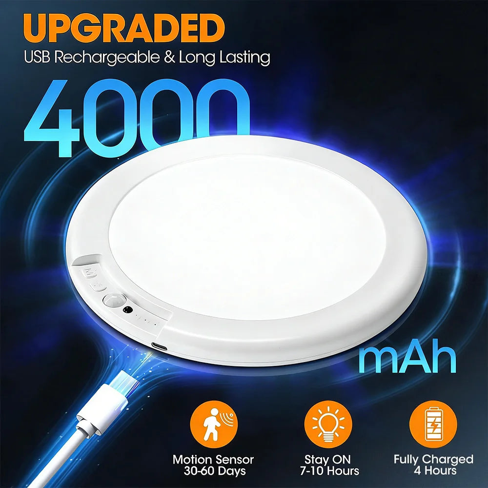 Motion Sensor Ceiling Light USB Type-c Rechargeable Magnetic