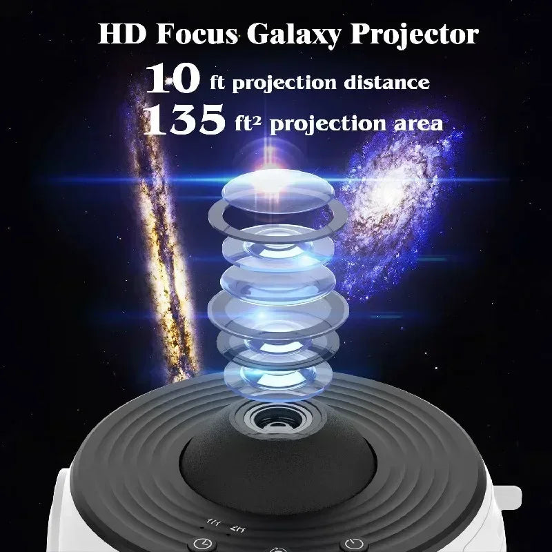 1PC Planetarium Projector for Bedroom Pro Version Galaxy Star Projector with Remote Control Bluetooth Function for Kids Adults