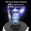 1PC Planetarium Projector for Bedroom Pro Version Galaxy Star Projector with Remote Control Bluetooth Function for Kids Adults Wattsspeed