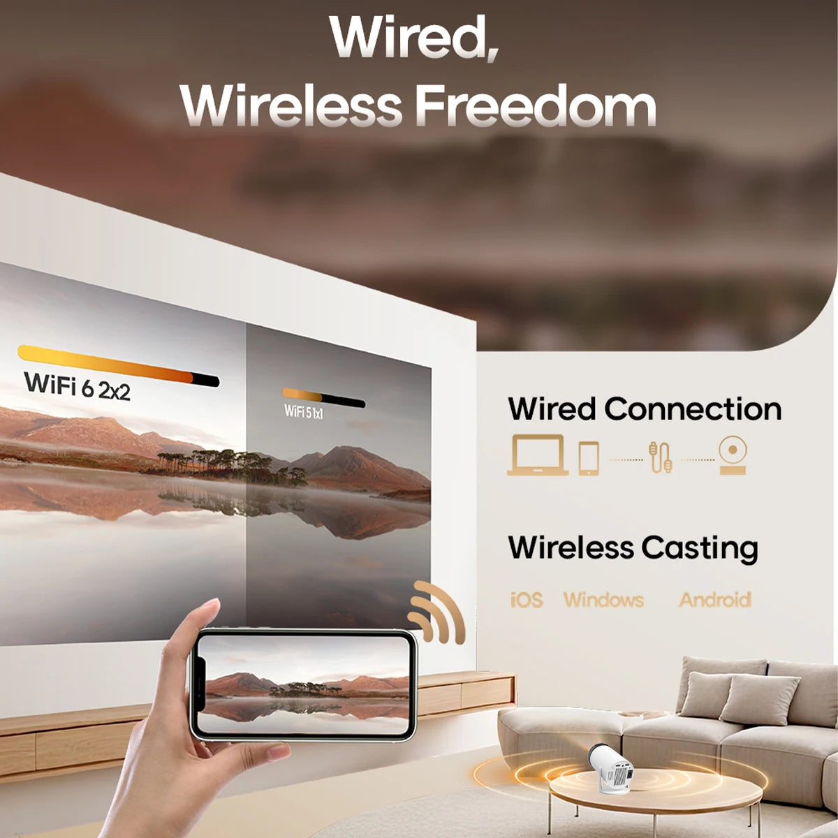 Powerful Portable Projector with Wifi and Bluetooth 1080P Supports 4K Android 11 Home Cinema Outdoor proyector